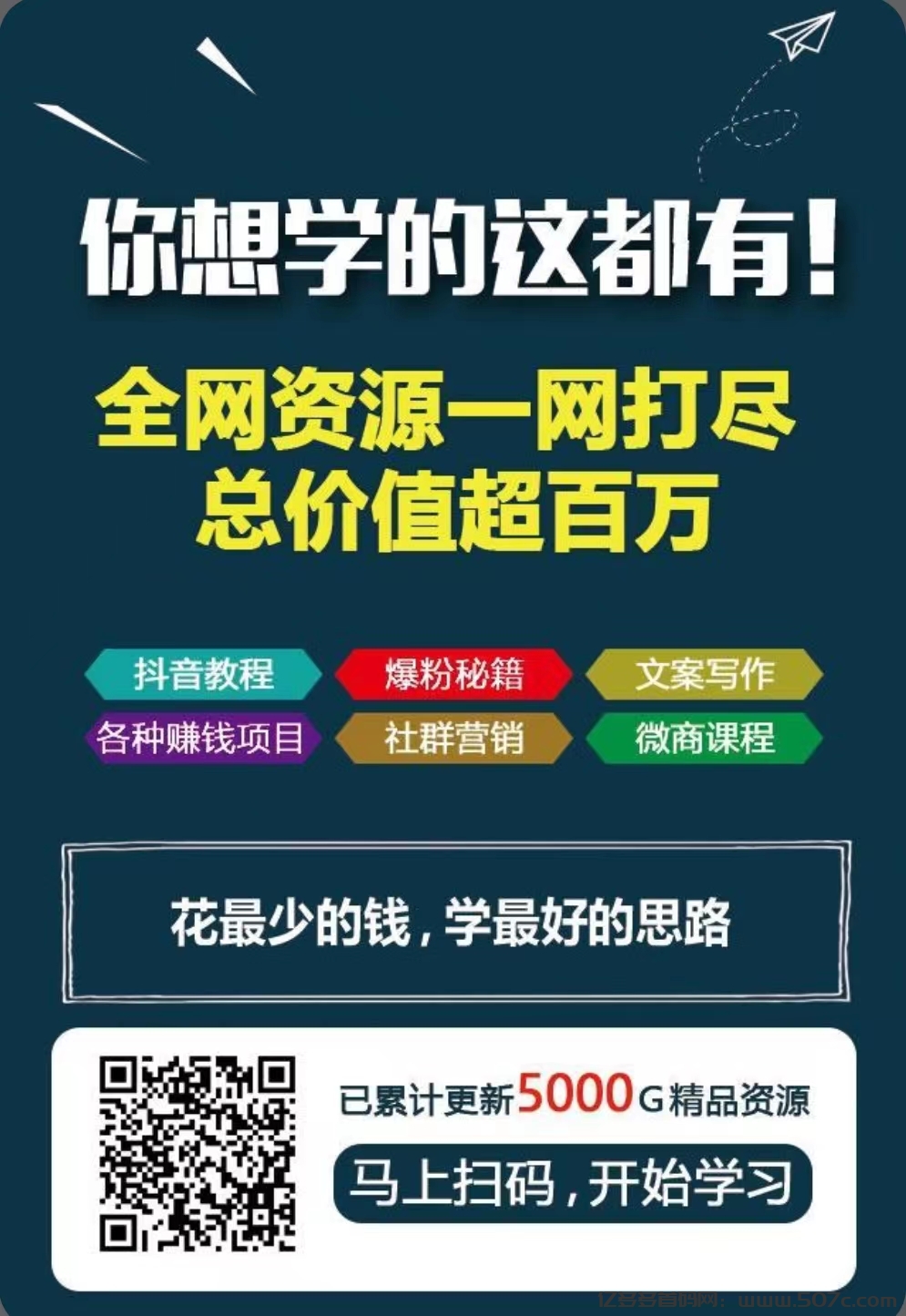 支点商学院扫码进入