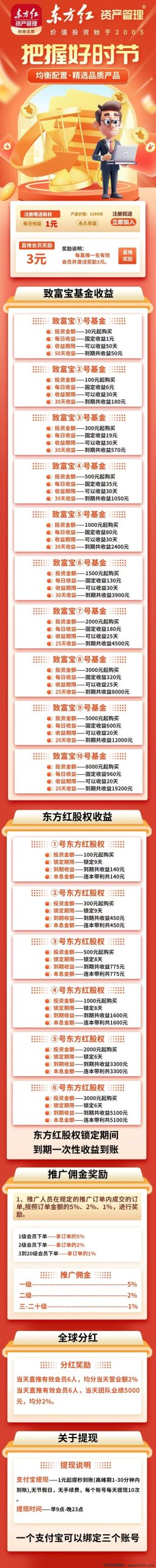 首码项目网 - 首码项目发布推广平台-亿多多首码网