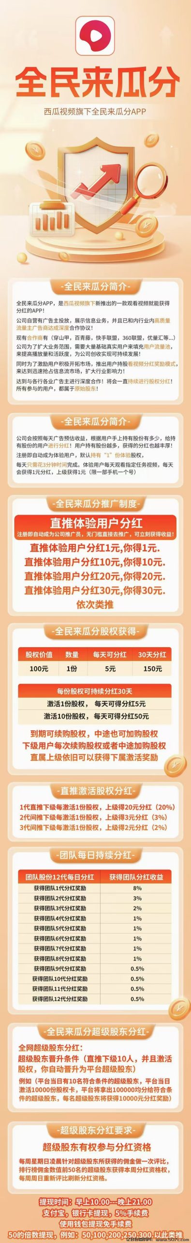 零撸全民分紅，推广机制类似全民剧点，超级爆力推广奖励机制100%-亿多多首码网