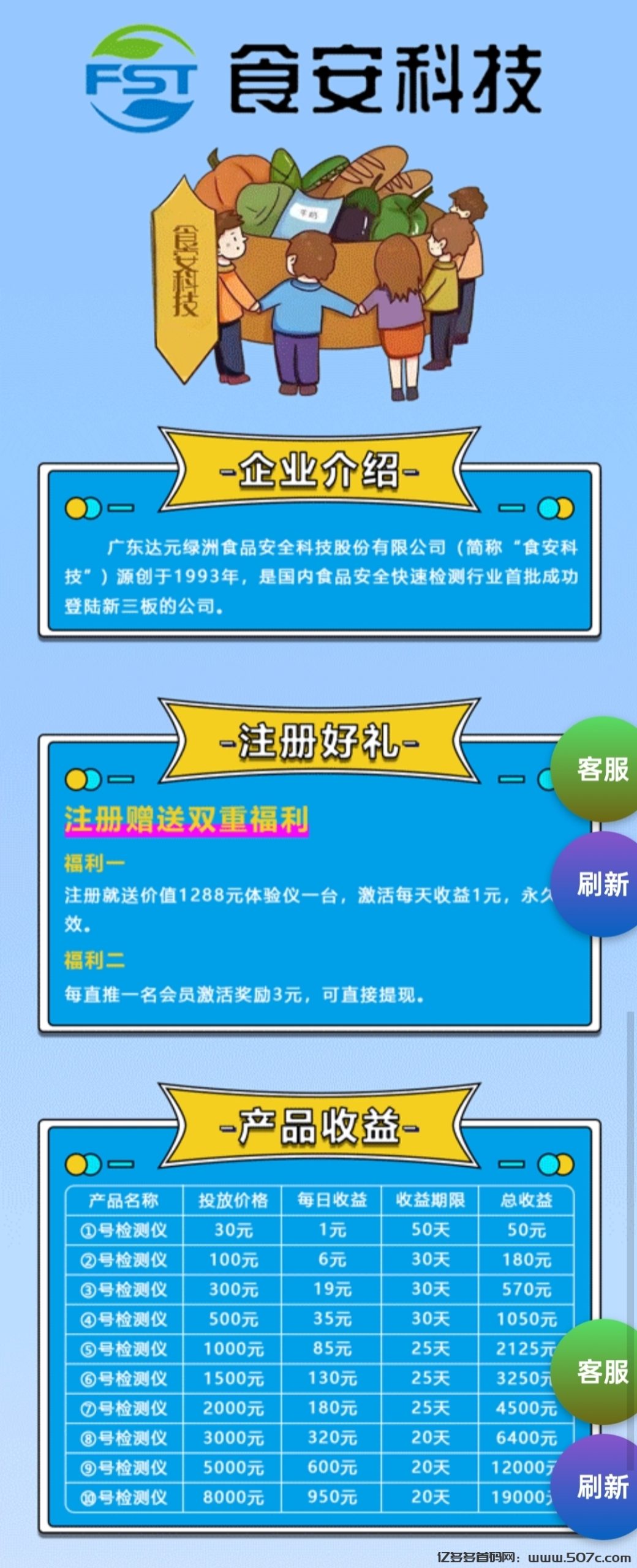 首码食安科技：可实地考察优质企业项目，投放设备每日躺赚收益-亿多多首码网