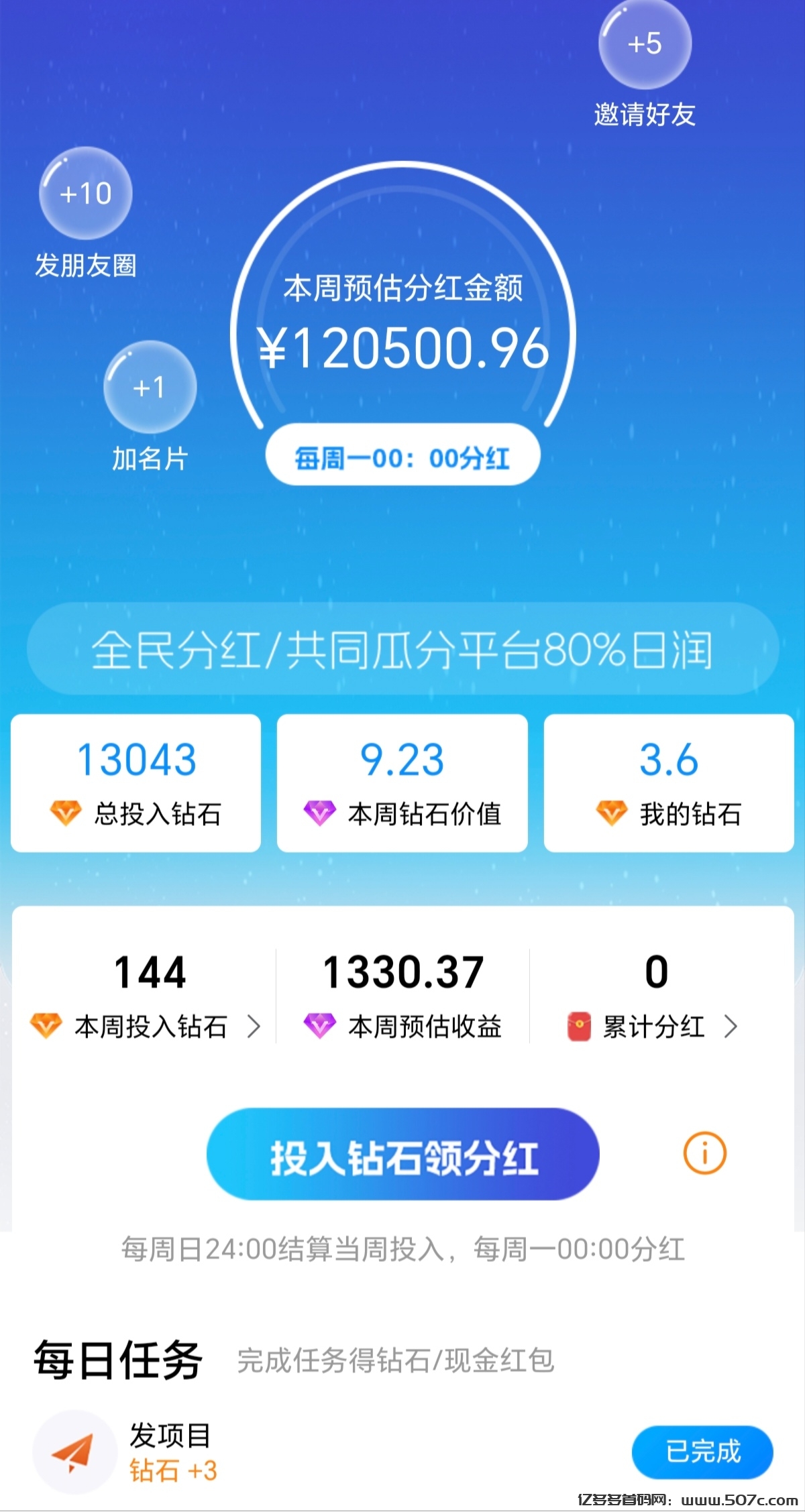 首码项目圈太火爆，一个钻石分红九米赶紧占位-亿多多首码网