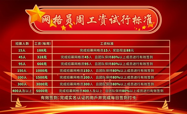 首码，国债智联，福利大毛，速度上车-亿多多首码网