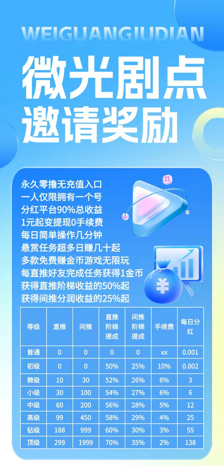 微信图片_2025-06-07_151250_560