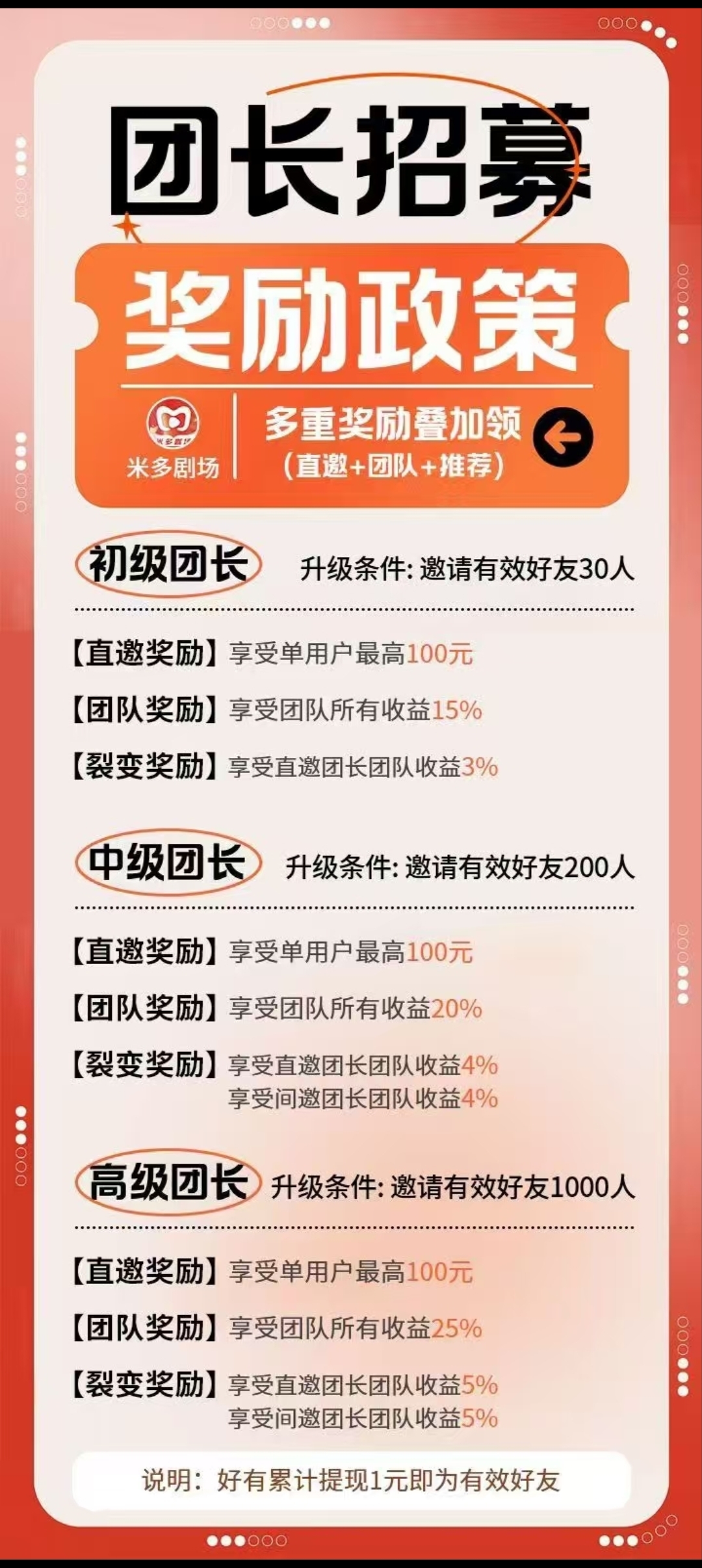 米多剧场首码刚出，零撸天花板-亿多多首码网