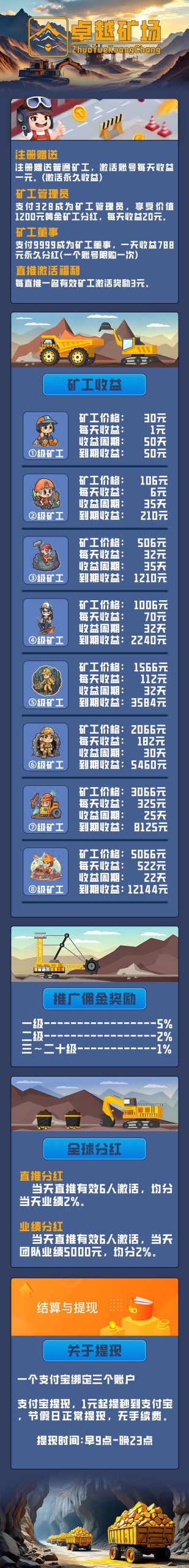 首码项目网 - 首码项目发布推广平台-亿多多首码网