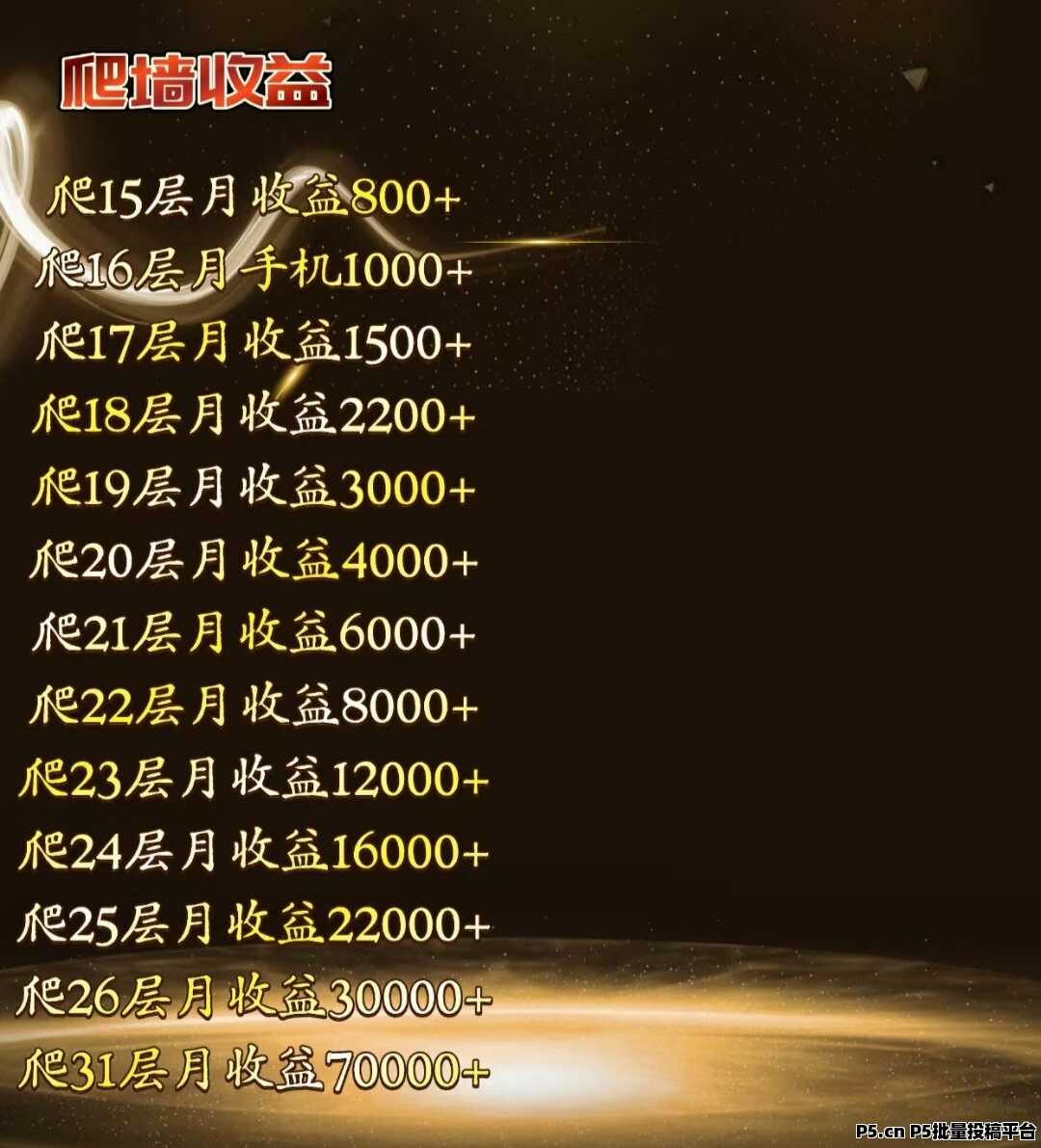 20250706202356175180463698072