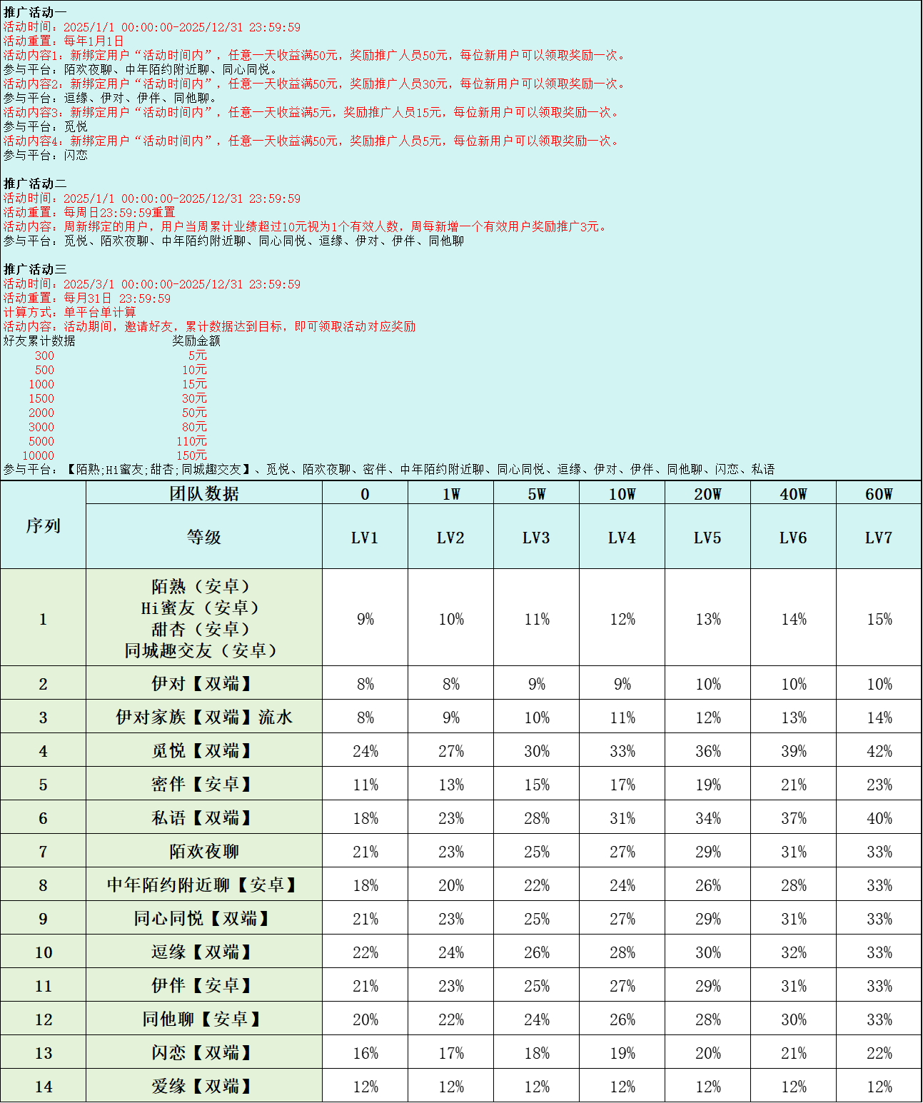mmexport1752025027284