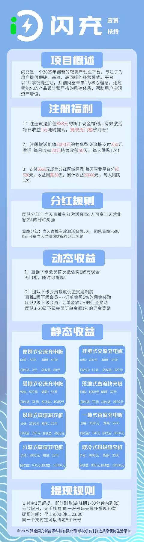 首码项目网 - 首码项目发布推广平台-亿多多首码网