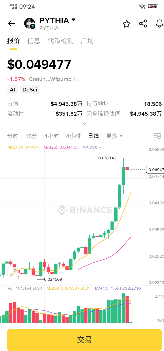 首码 PYTHIA空透，总价值约40油-亿多多首码网