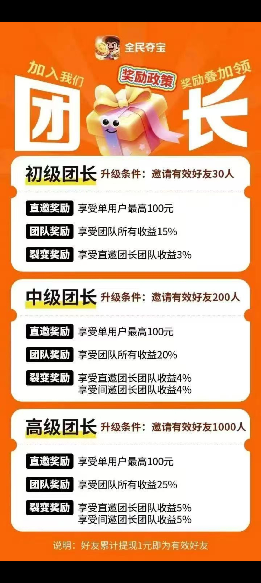 全民夺宝首码，零撸天花板-亿多多首码网