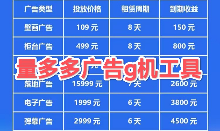 量多多广告是真是假？量多多骗局揭秘真相了-亿多多首码网