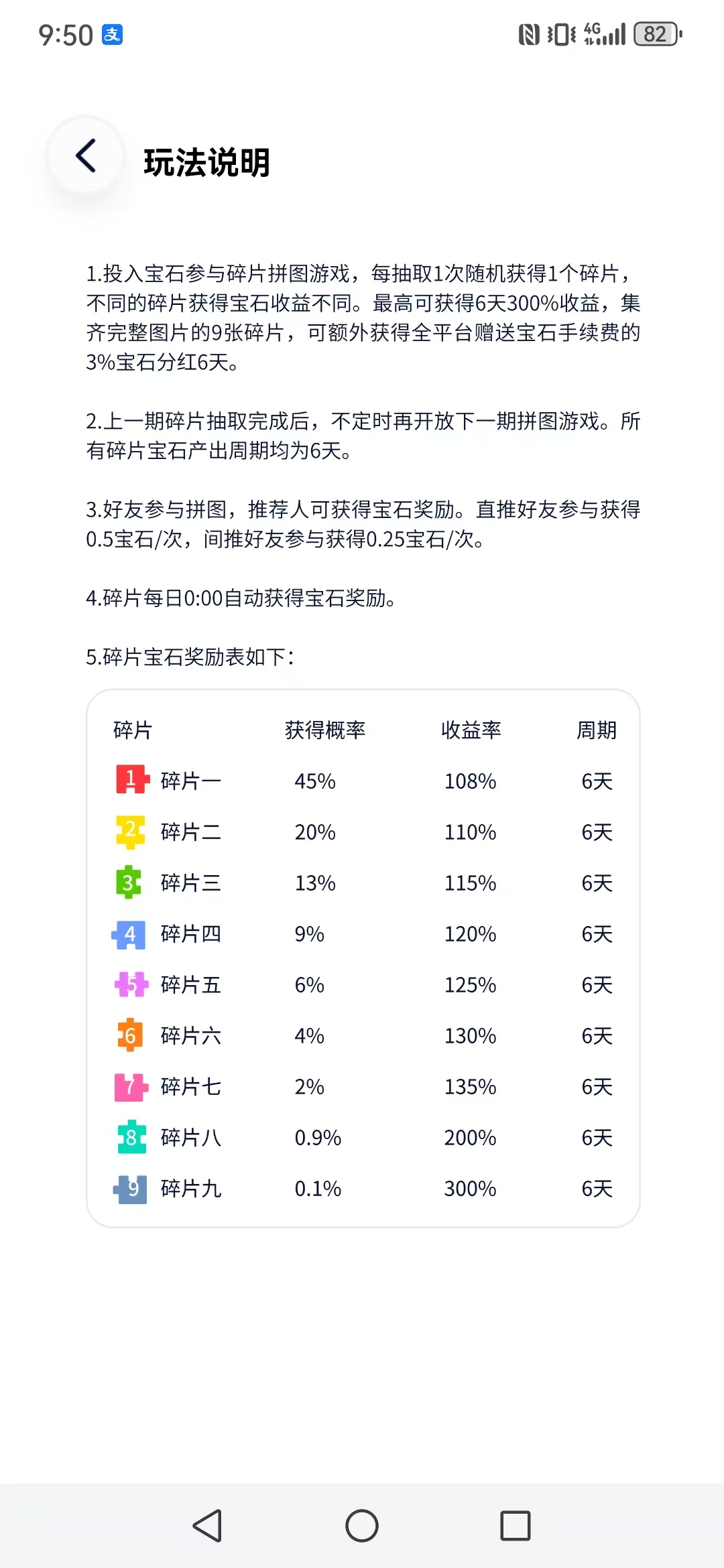 【未来星元】爬墙 游戏 拼图模式 玩到年底-亿多多首码网