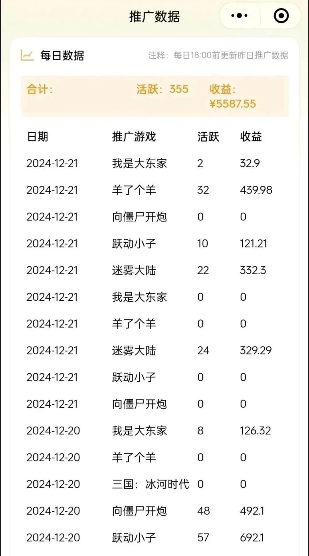 尊牛助手下载赚钱-亿多多首码网