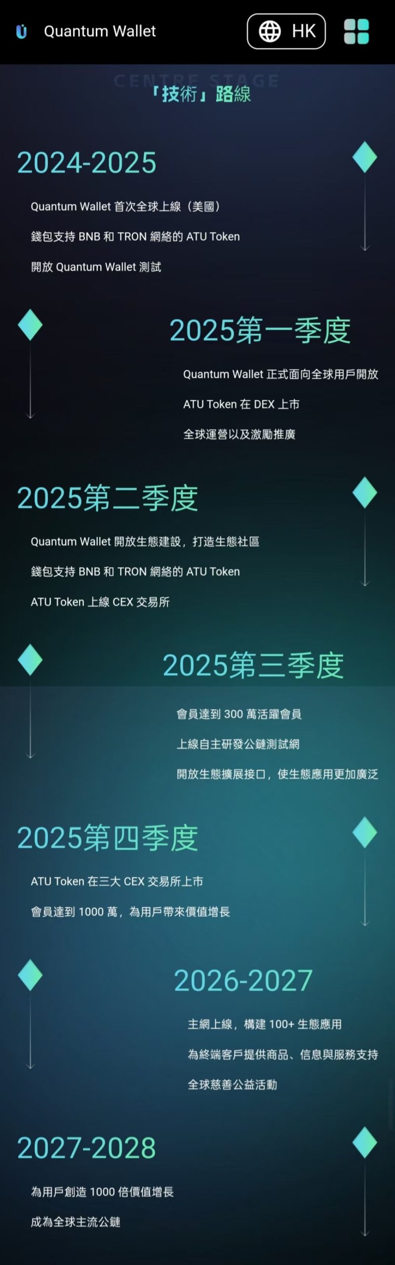 首码项目网 - 首码项目发布推广平台-亿多多首码网