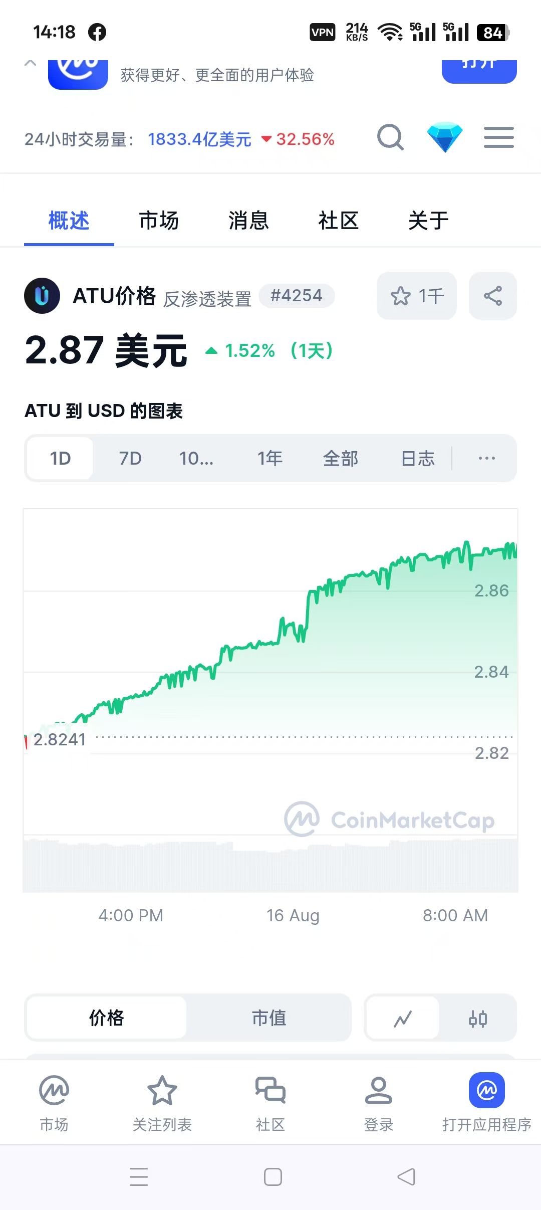 首码项目网 - 首码项目发布推广平台-亿多多首码网