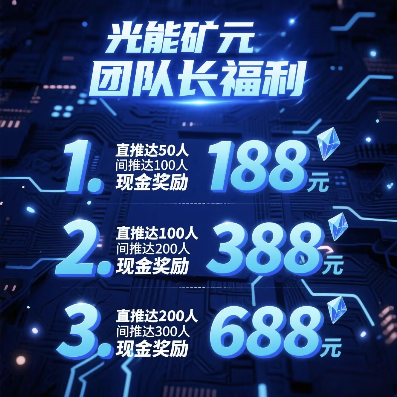 首码项目网 - 首码项目发布推广平台-亿多多首码网