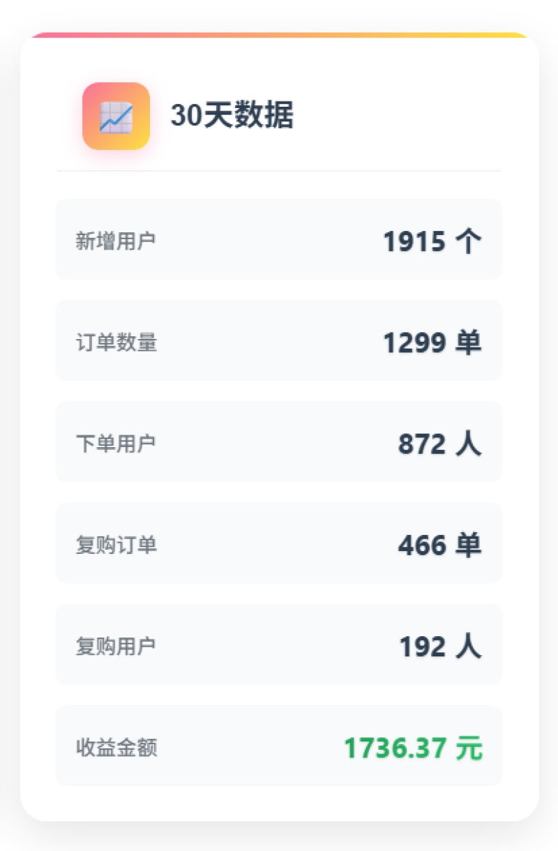 快递代理火热招募中！5折起享全网低价配送，平台已对接17家快递。-亿多多首码网