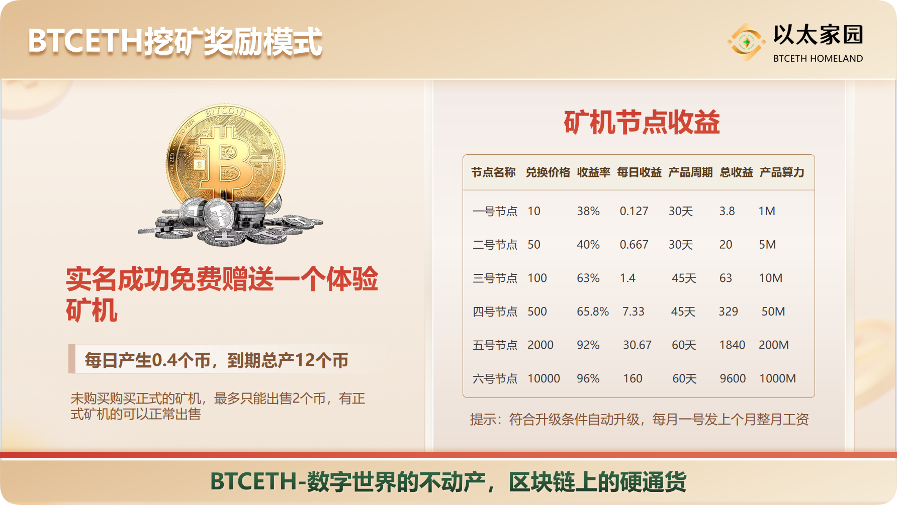 ed304fa8705817d5a0de2f7164ac0b6278235a334a198498917c404c5016a894.0