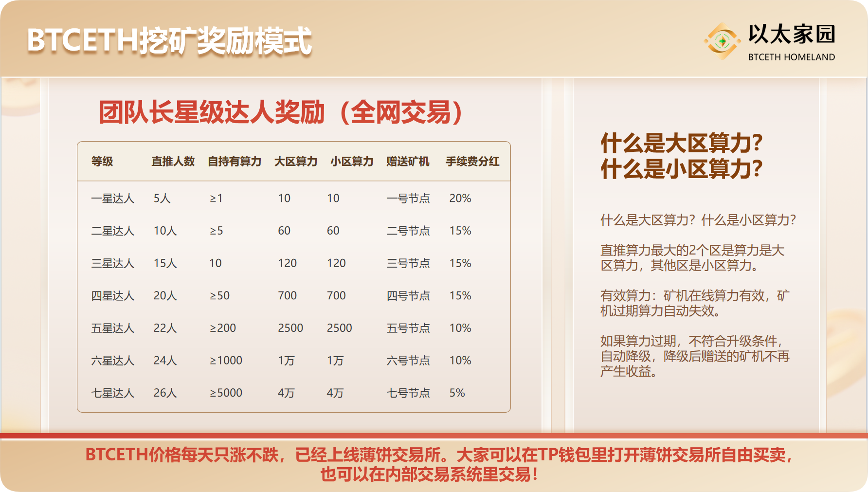 3e0c756243704b3c24872b9c9e2c2243b944ba17842846f9ce705c238b67effc.0