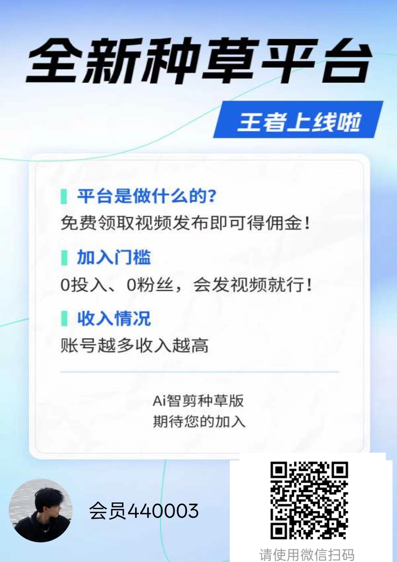 快手抖音代发视频-亿多多首码网