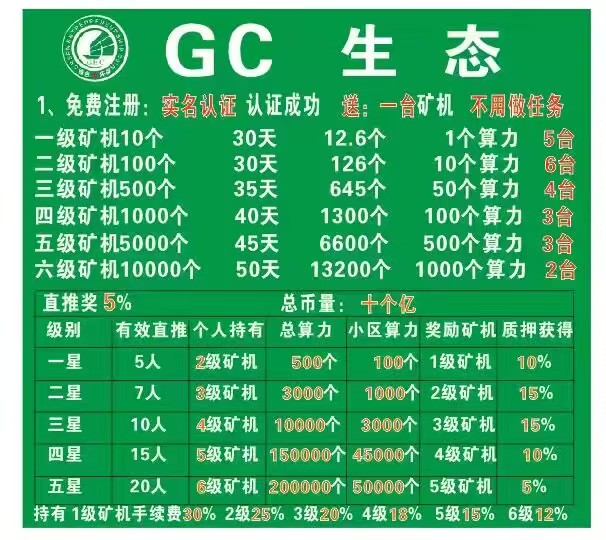 零撸环保生态，零撸创业-亿多多首码网