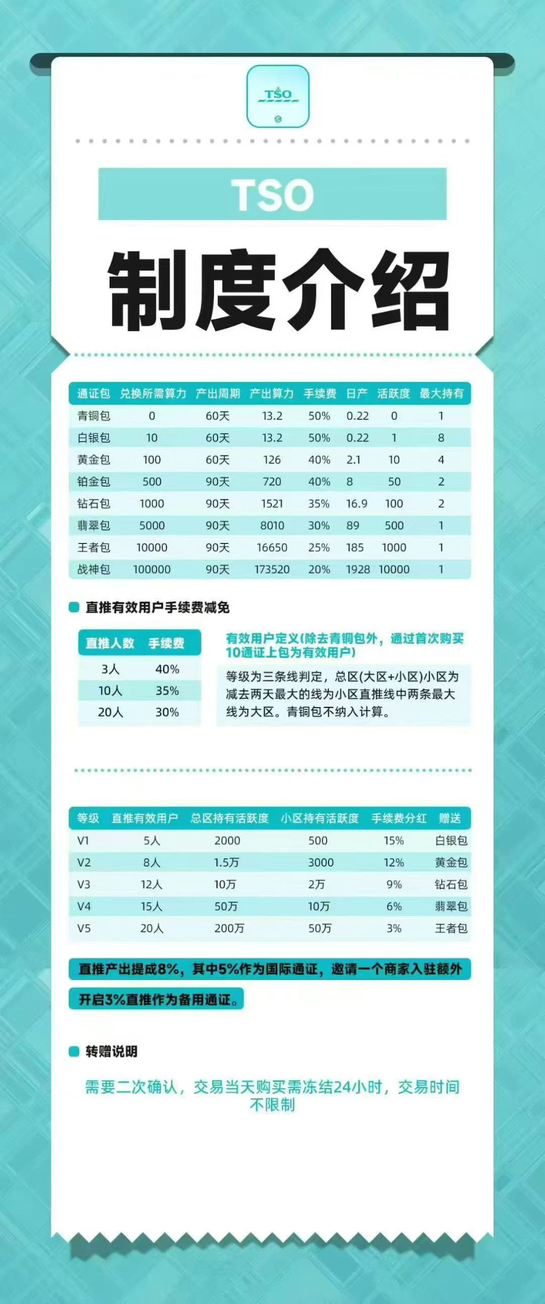 乐购国际卷轴首码上线!自动排线嗦粉零门槛抢先占位-亿多多首码网