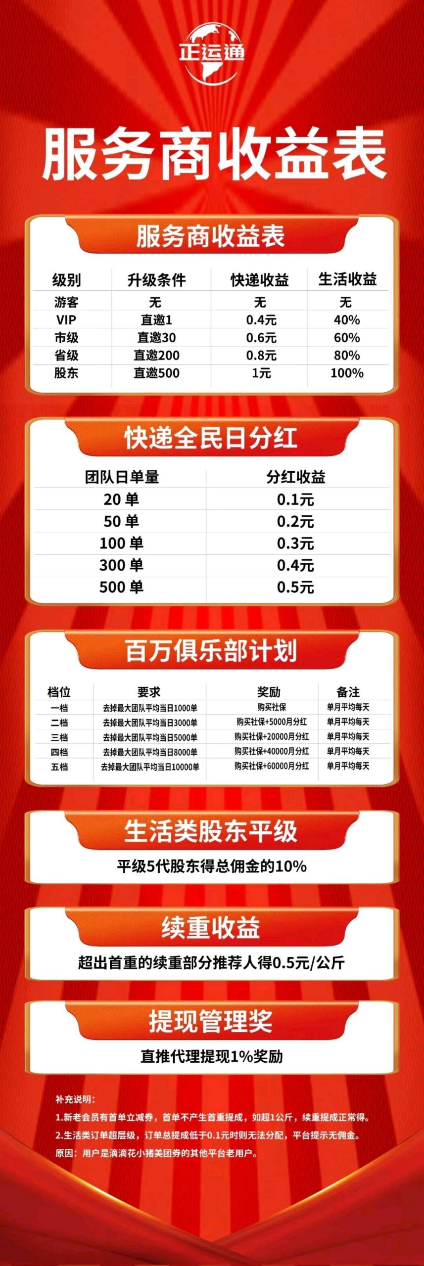 3c6ee9fd-8fe9-46be-bcdb-62138ef8d69b