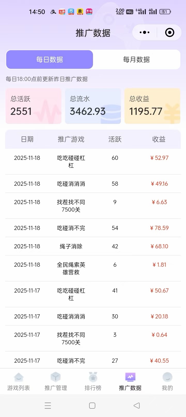 首码项目网 - 首码项目发布推广平台-亿多多首码网