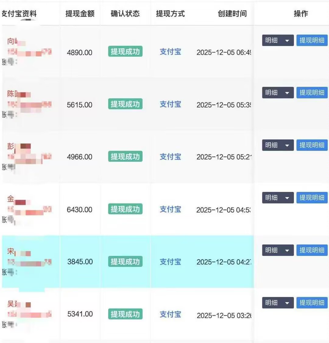 首码项目网 - 首码项目发布推广平台-亿多多首码网