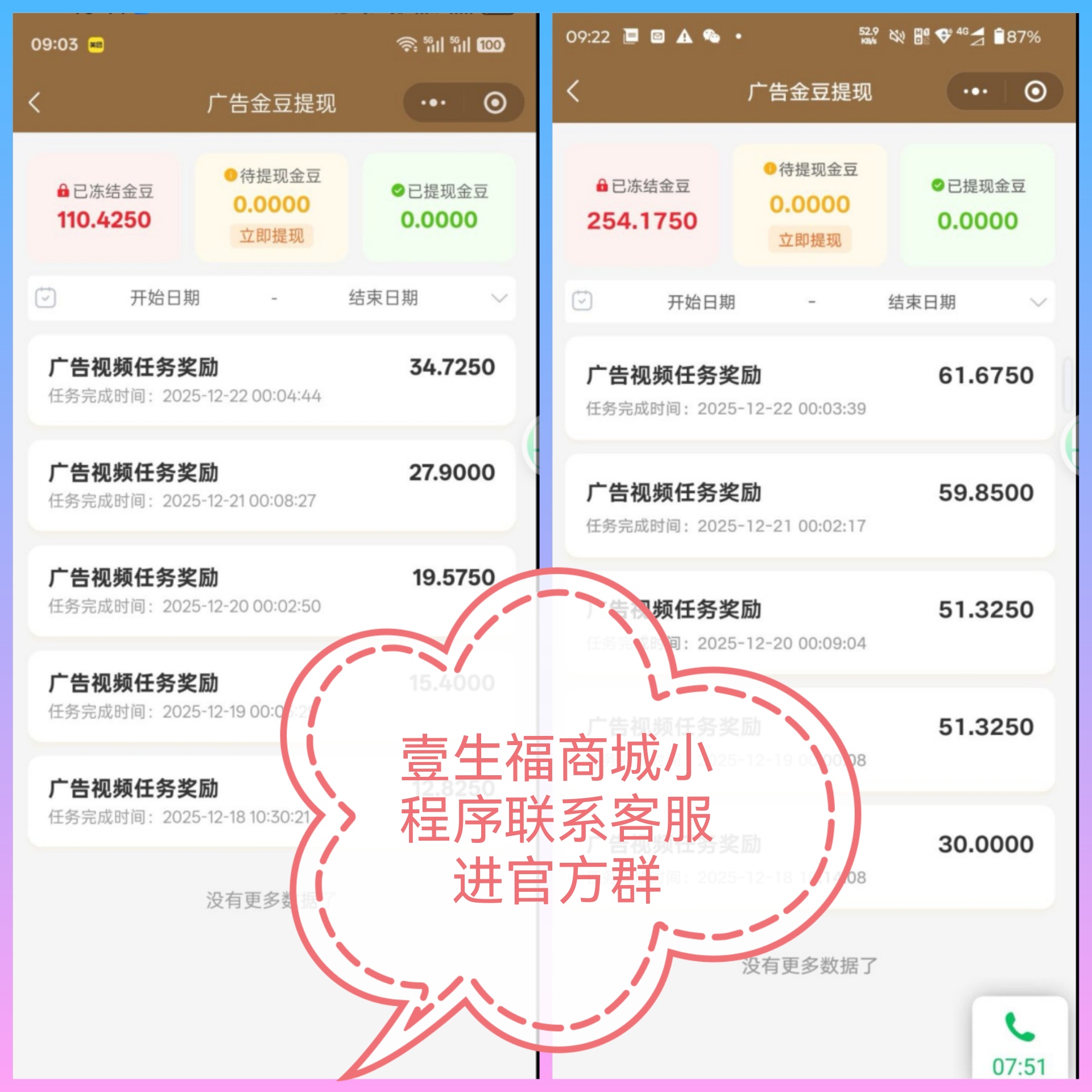 互助共赢，团队裂变一生福3×3滑落模式：你的努力成就80万人的收益-亿多多首码网