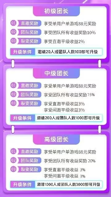 望舒首码刚出，自动可挂机，零撸天花板-亿多多首码网