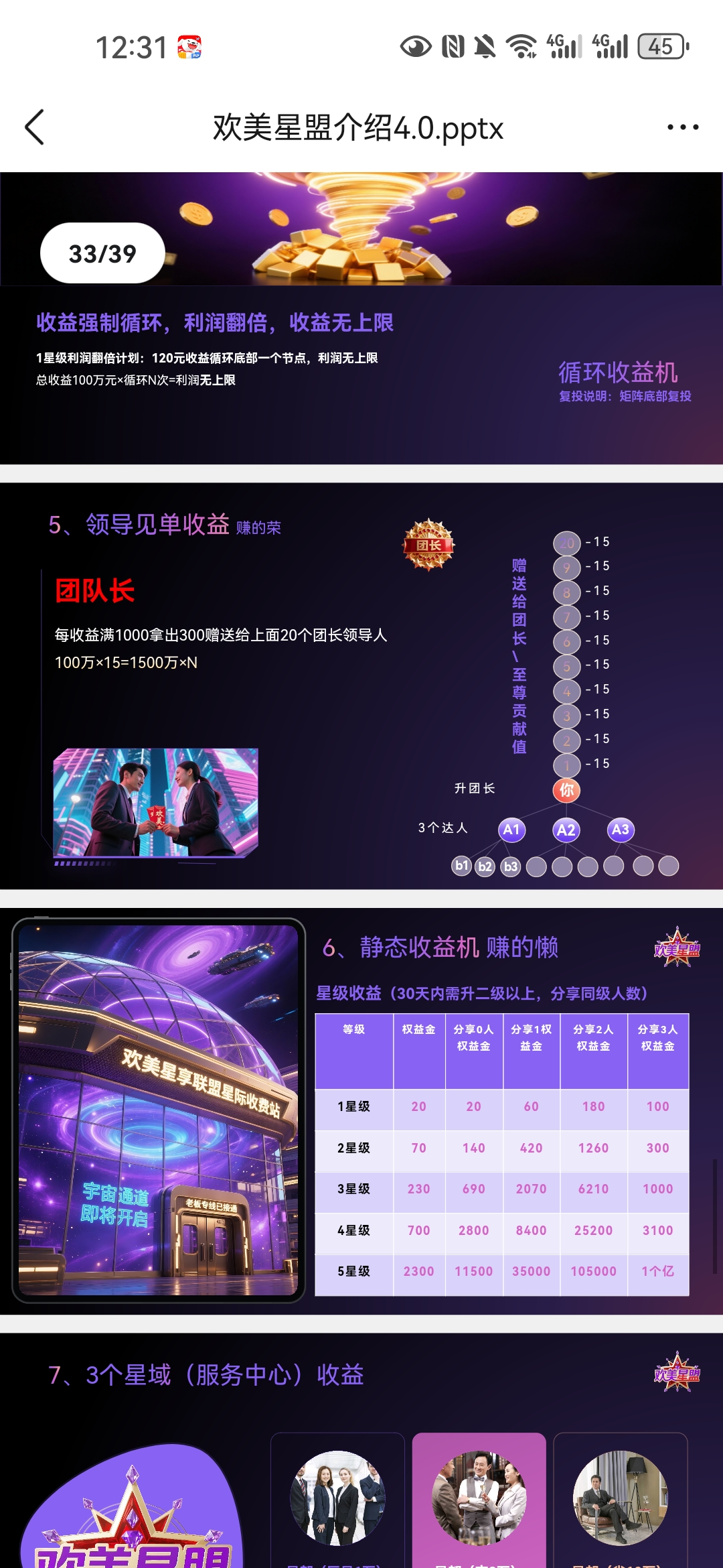 首码项目网 - 首码项目发布推广平台-亿多多首码网