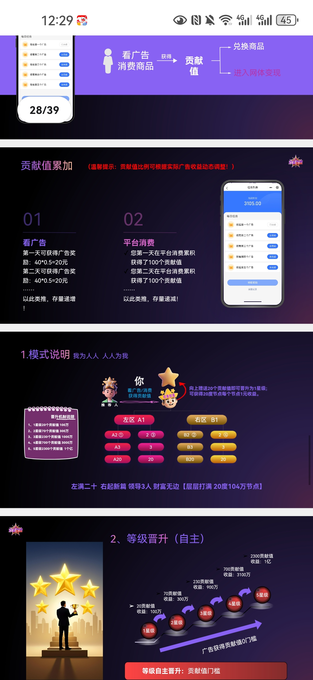 首码项目网 - 首码项目发布推广平台-亿多多首码网