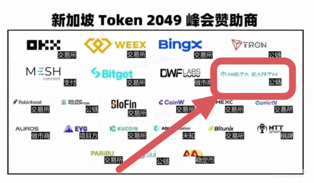 一个50米，零撸MEC模块化龙头开源公链，全程免费。-亿多多首码网