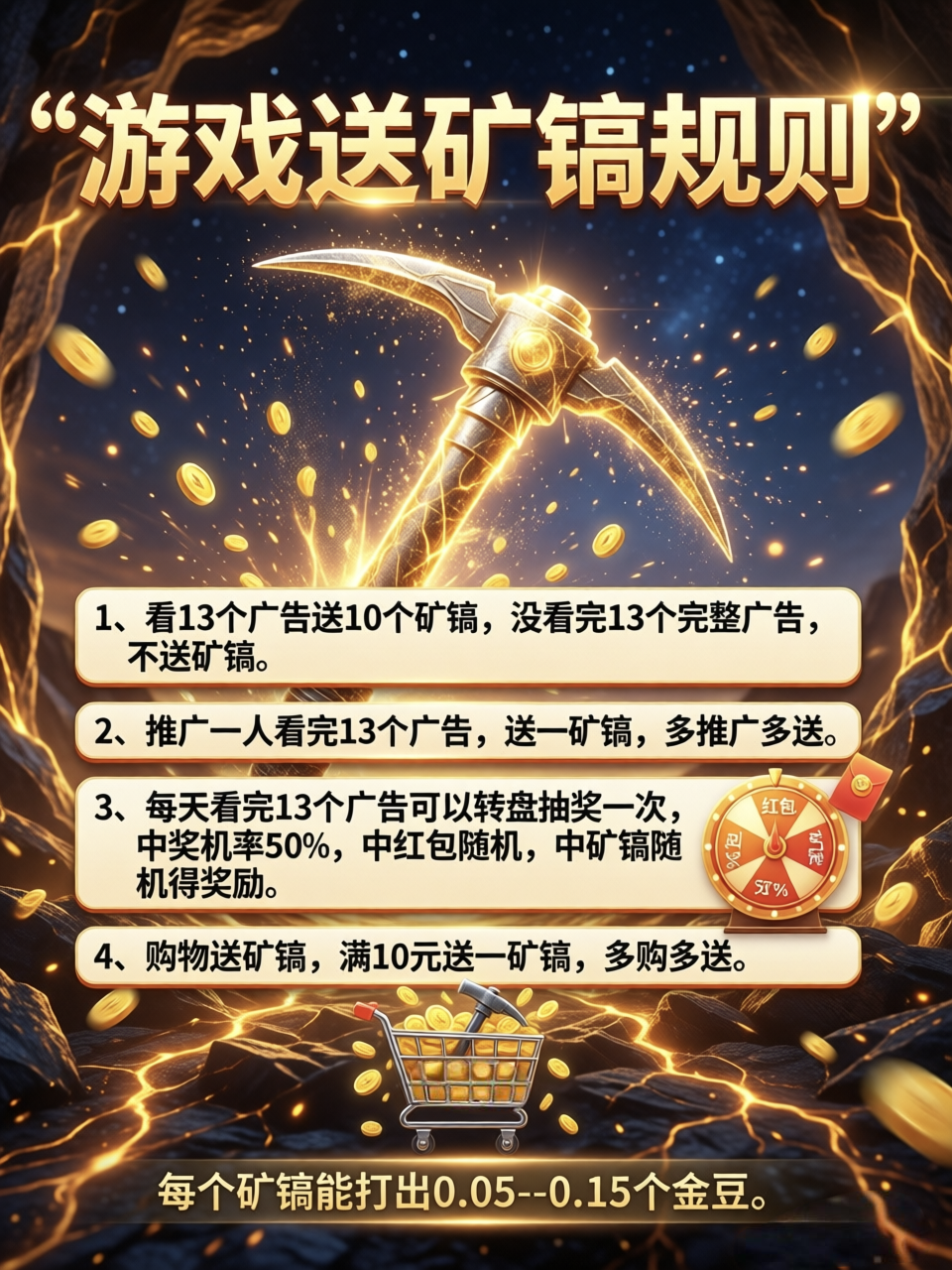 新版本一生福，官方给保底，活跃度每天增加，网体全面起飞-亿多多首码网