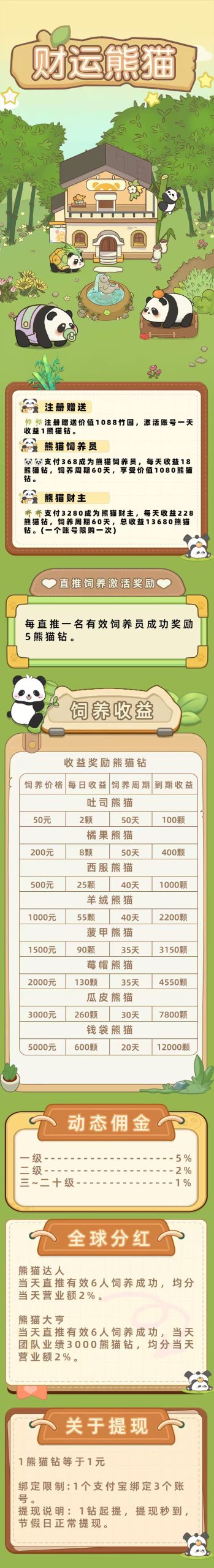 首码项目网 - 首码项目发布推广平台-亿多多首码网