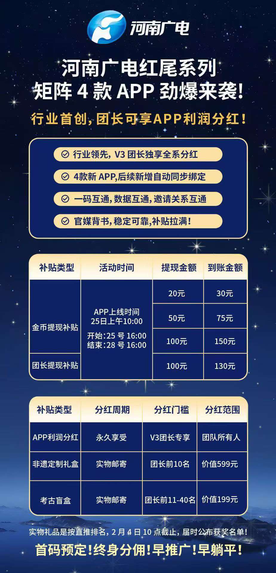 红尾鹤1月23内测码已出-亿多多首码网