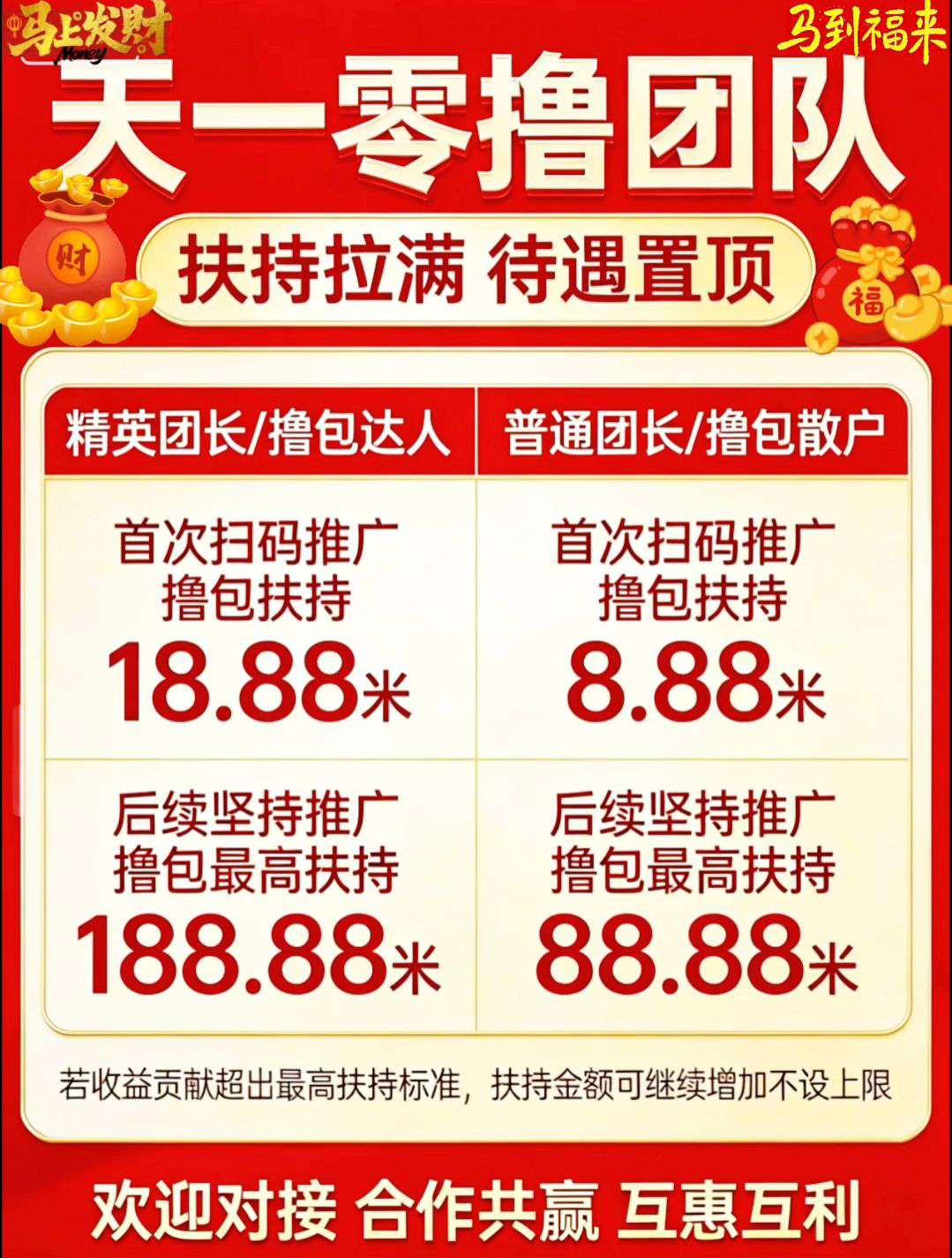 首码红尾鹤零撸广告:开启财富新机遇,错过再等一年!-亿多多首码网