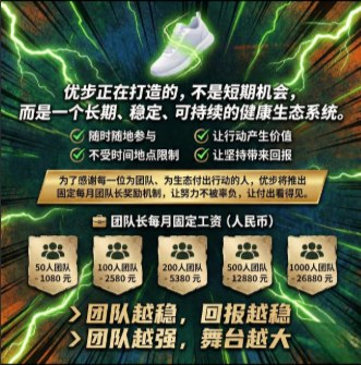 走路0撸，优步首码-亿多多首码网