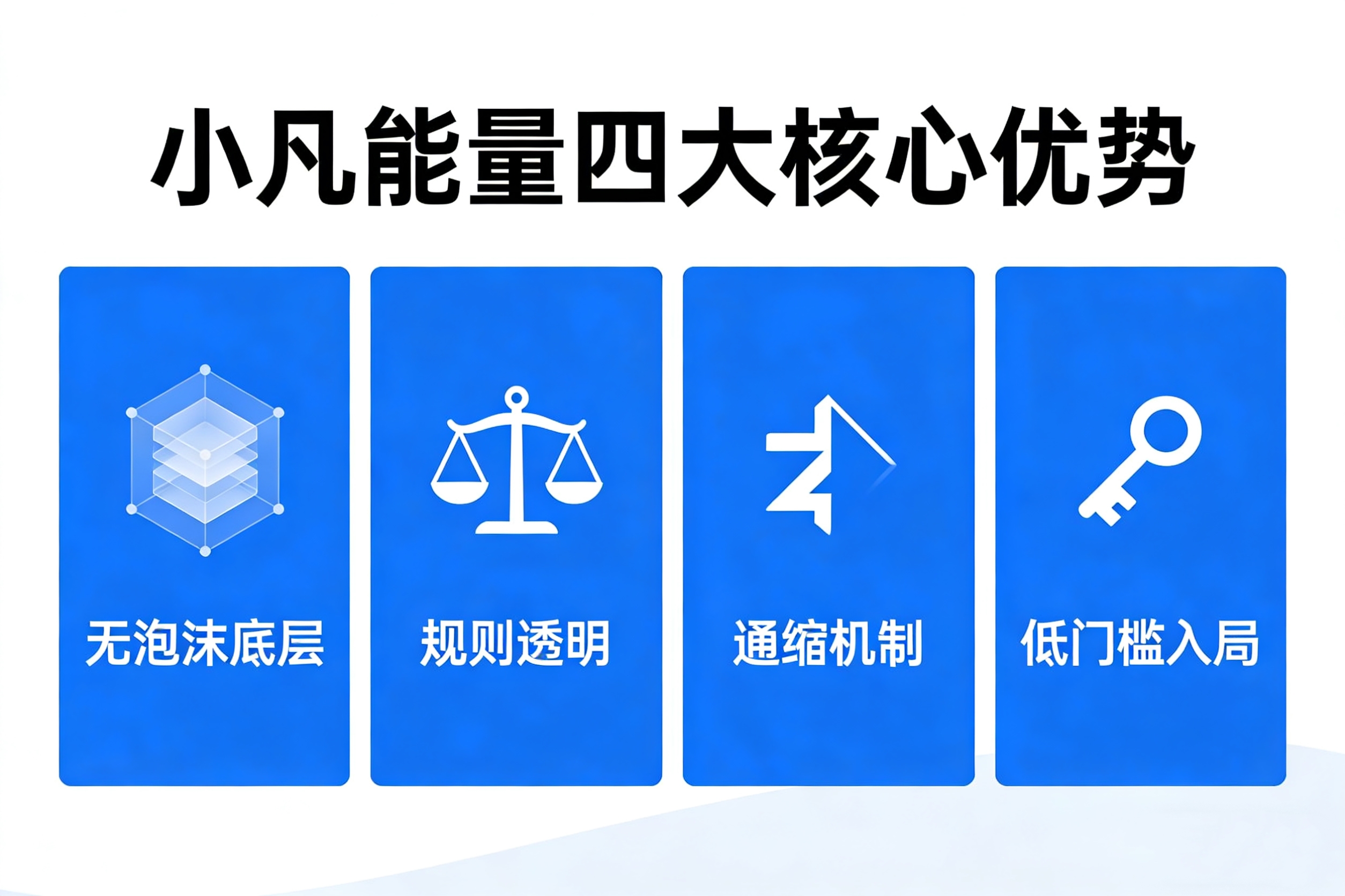 首码项目网 - 首码项目发布推广平台-亿多多首码网