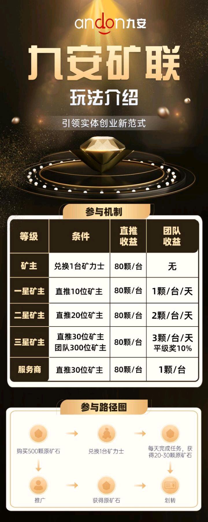 81ddc071-b571-413d-b9cc-3f988596cedb