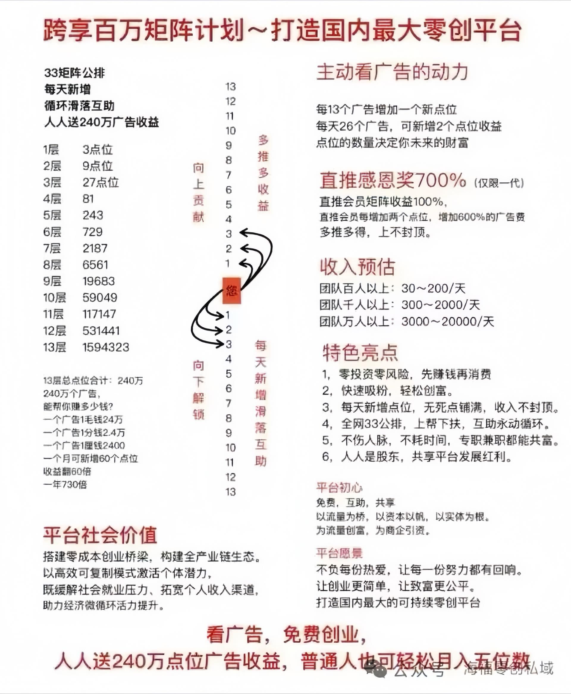 49a453aea3aa58d31a23f722f4491086dd94285c498c40df76a99d02e8142c2c.0