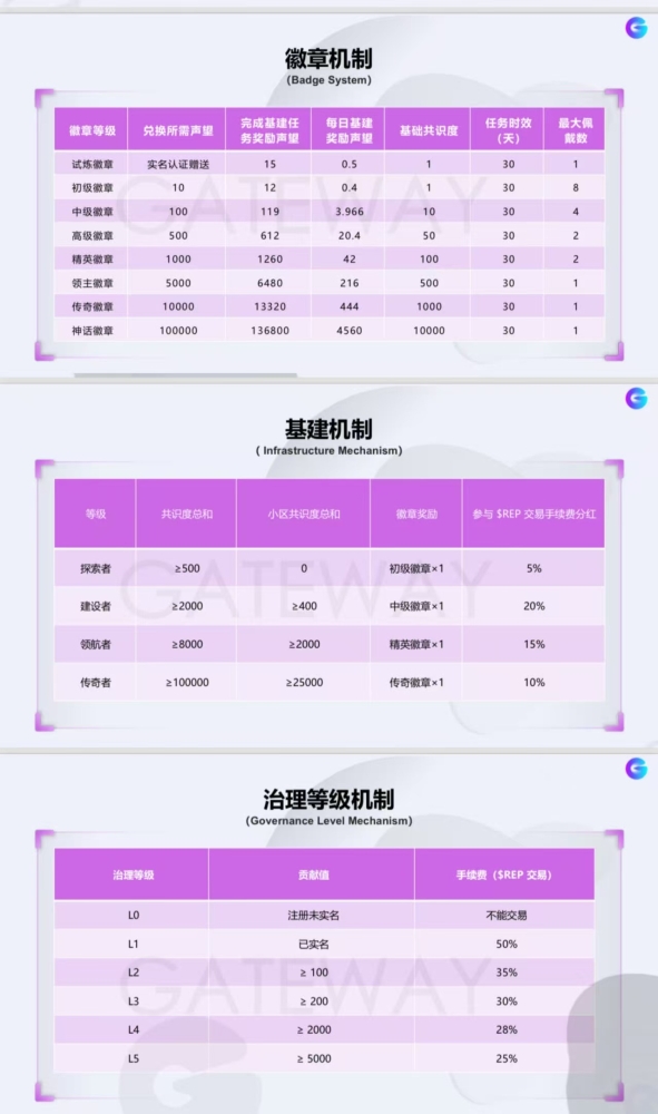 47278ad98c325137d9e9d96ea6f5d6a951259c14ac633864ae613898b284cba1.0