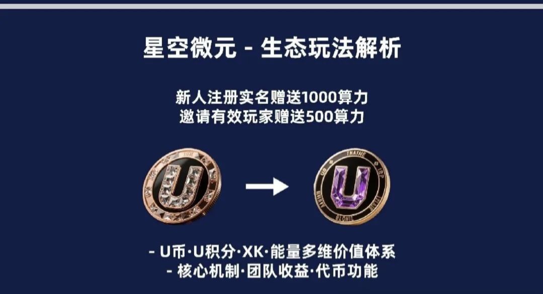零撸！星空微元-生态玩法刚上线，注册实名认赠送1000算力-亿多多首码网