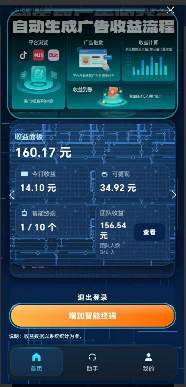 抖客平台首码:股东可每天享受平台广告收入的80%分荭-亿多多首码网
