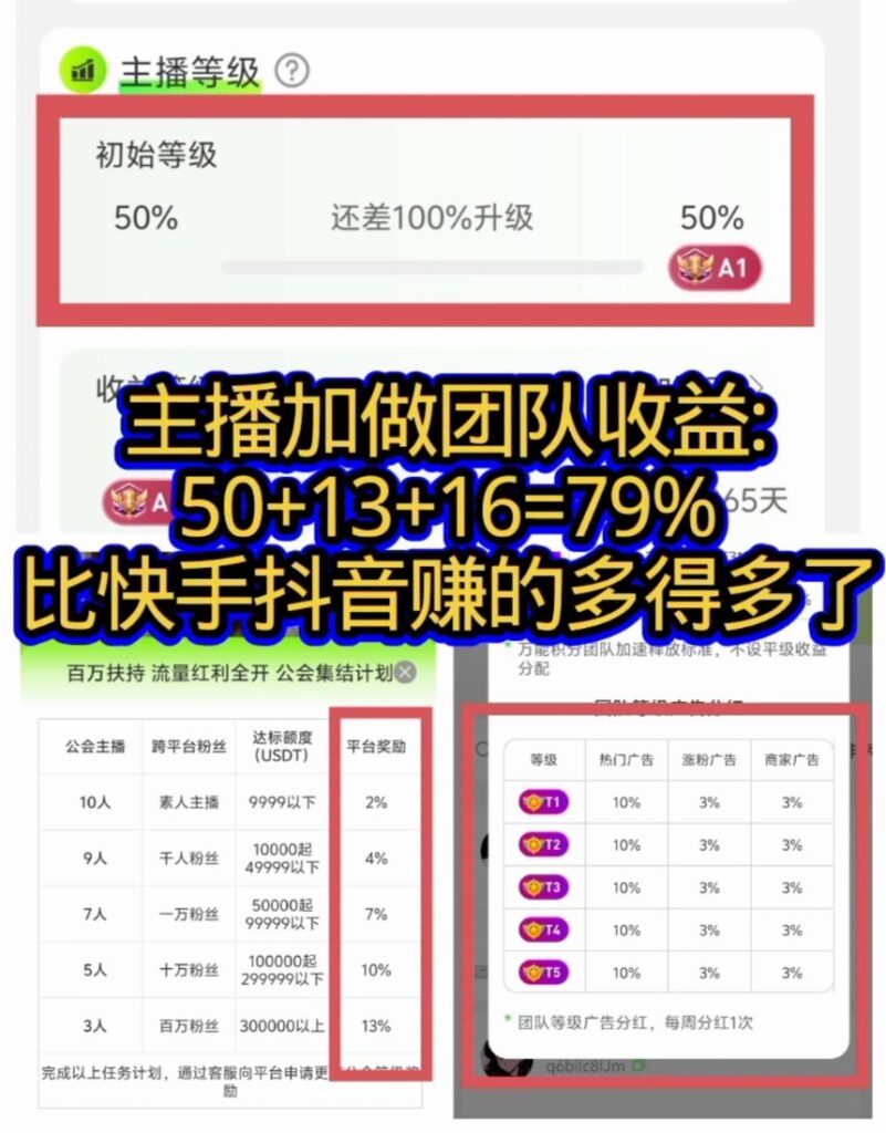 POPO币圈，迪拜大佬开发，注册赠送100u，直播功能+社区群聊+区块链生态-亿多多首码网