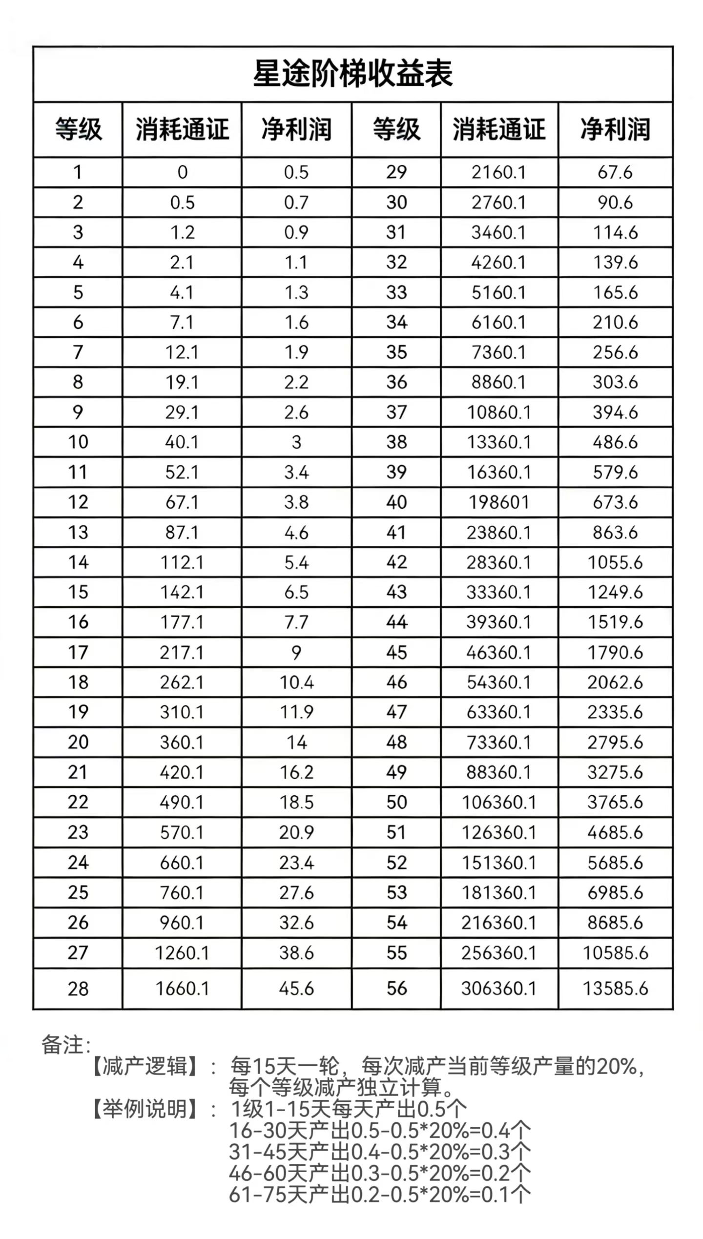 mmexport1772427806501