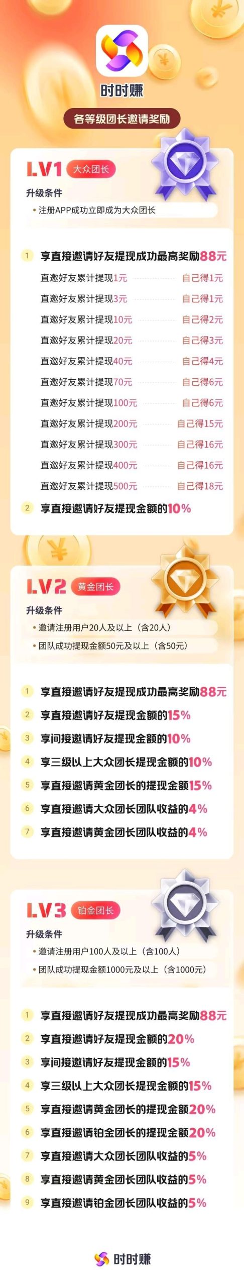 首码项目网 - 首码项目发布推广平台-亿多多首码网