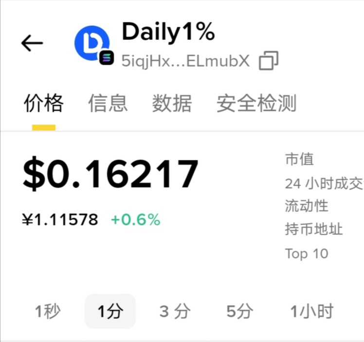 零撸【daily1%】一币0.15u、市场有海外，目前尤先国内、矿机模式-亿多多首码网