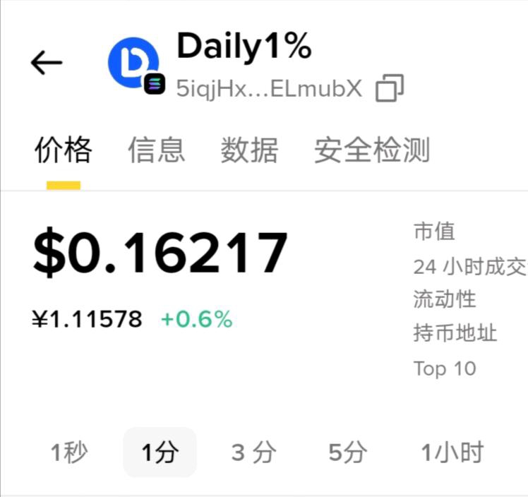 零撸【daily1%】一币0.15u、市场有海外，目前尤先国内、矿机模式-亿多多首码网